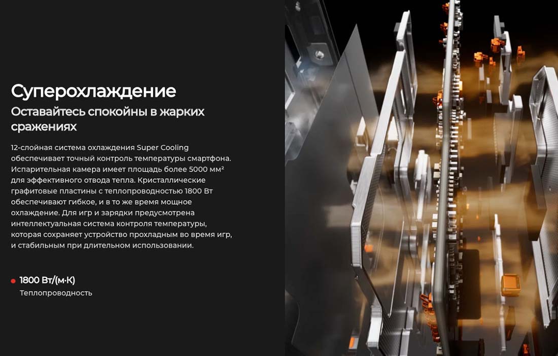 camon-40 в Самаре camon-40