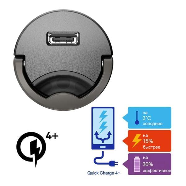 АЗУ Baseus 2 USB Fast Charger 30W Type-C Port Tiny Star Mini PPS (VCHX-B0G) Черный